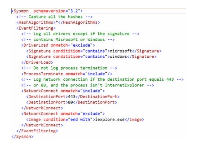 Example configuration: