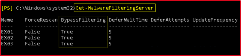 Set-MalwareFilteringServer