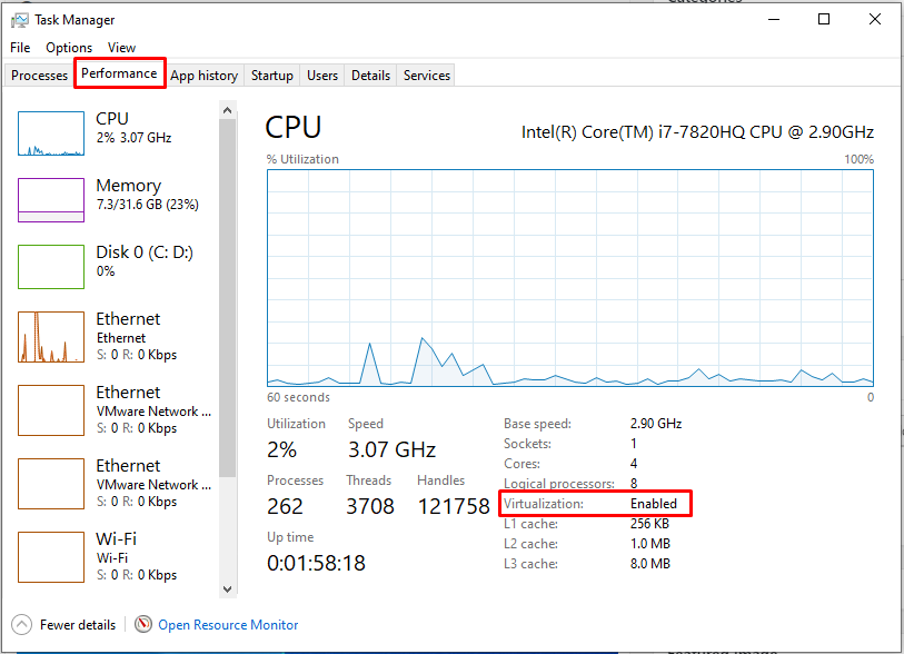 Task Manager-Virtualization enabled or Disabled