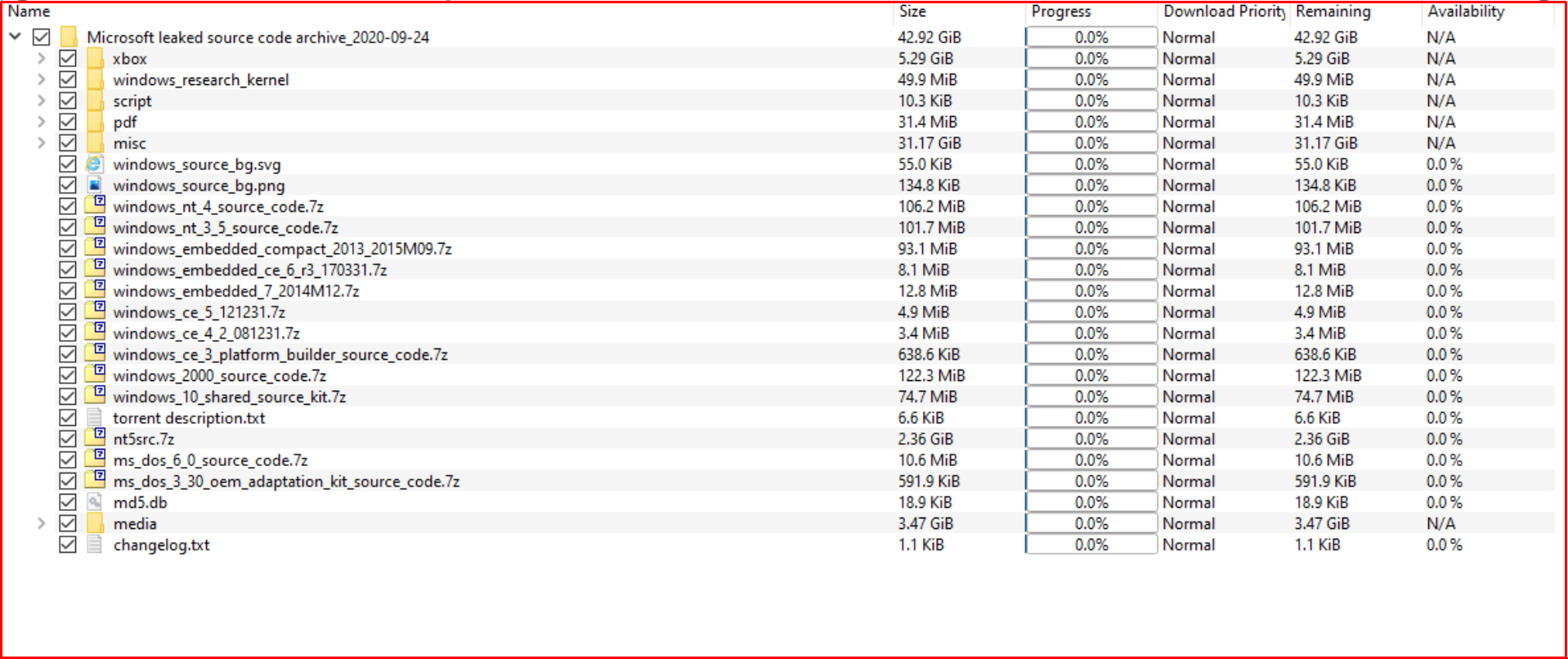 Windows XP Source Code Leaked and Users in Danger.