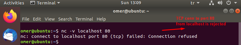 localhost negative